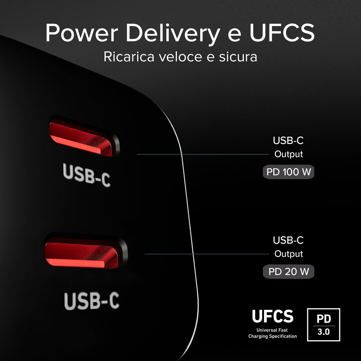 Kit charge 100W double USB‑C avec câble tressé