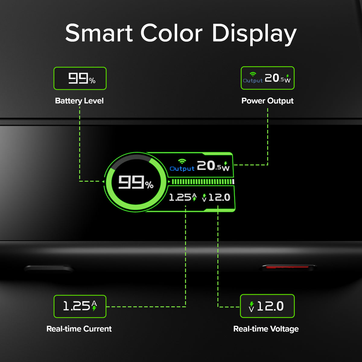 Magnetische Powerbank 5000 mAh mit integriertem Display, magnetisches Wireless-Laden bis zu 15W und USB-C 20W Anschluss
