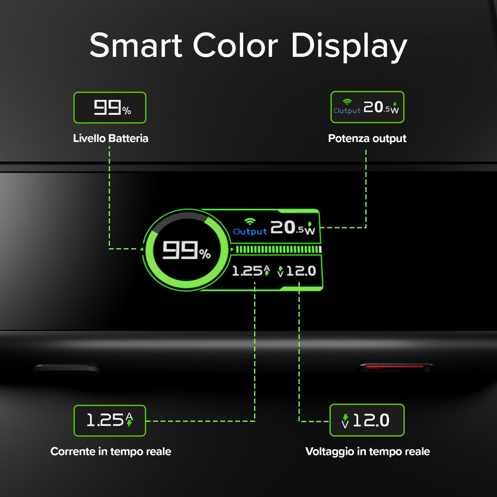 Magnetische Powerbank 5000 mAh mit integriertem Display, magnetisches Wireless-Laden bis zu 15W und USB-C 20W Anschluss