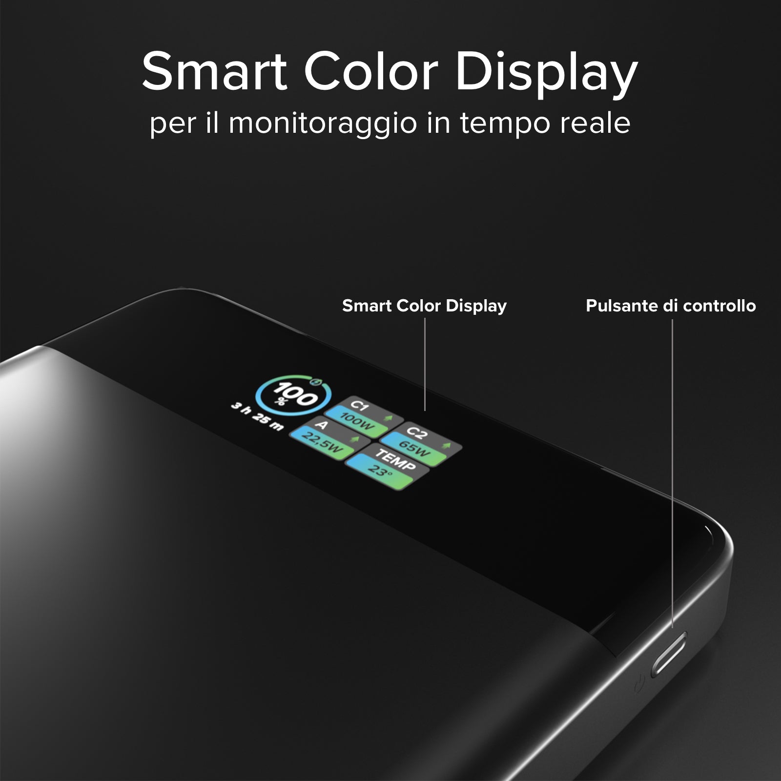 Power bank da 20.000 mAh con display TFT e ricarica per laptop da 100 W