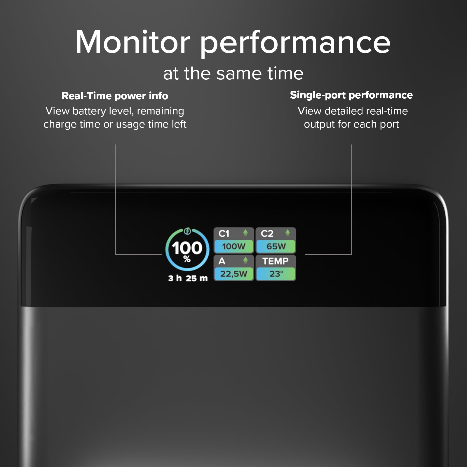 Power bank da 20.000 mAh con display TFT e ricarica per laptop da 100 W