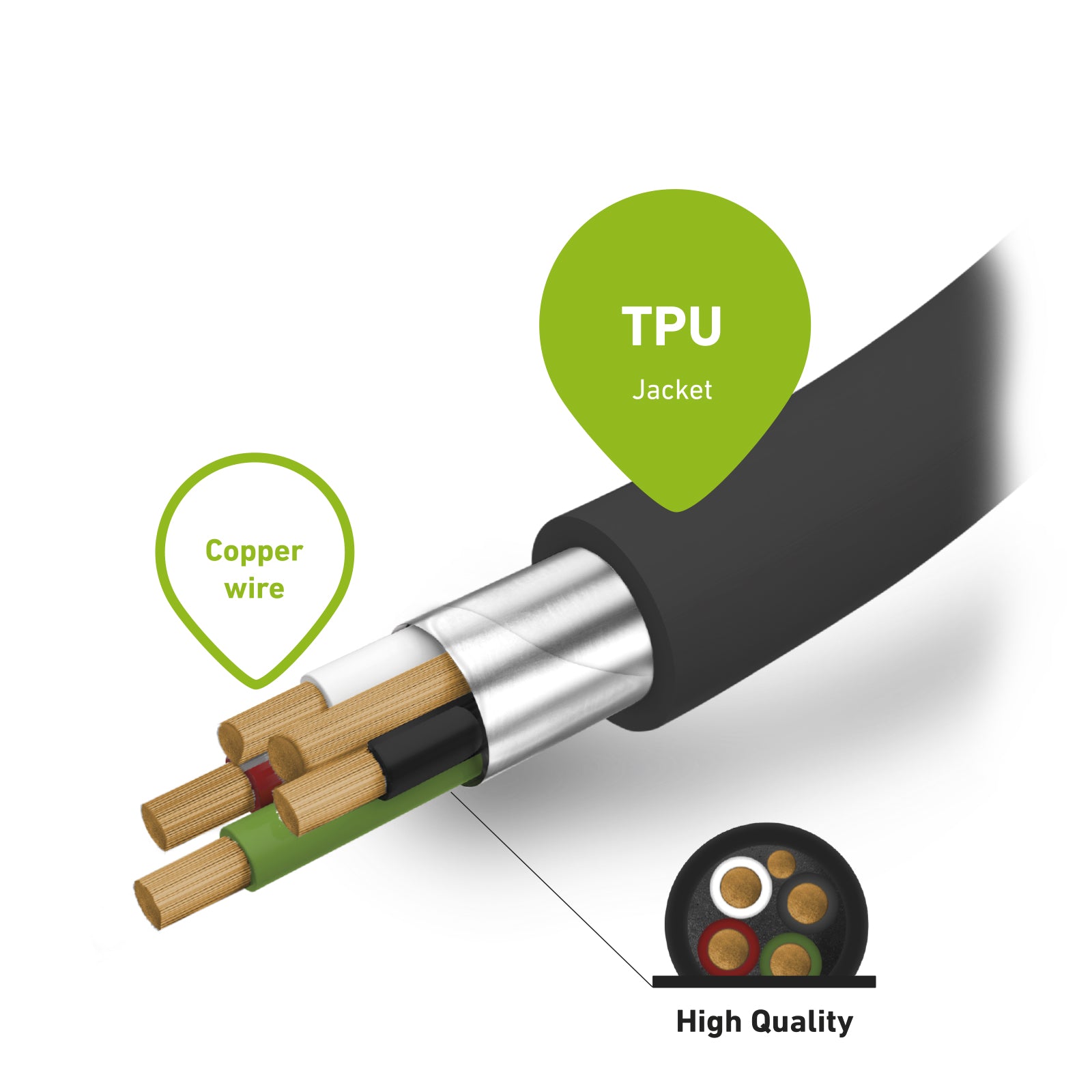 Cavo dati USB 3.0 - Type-C