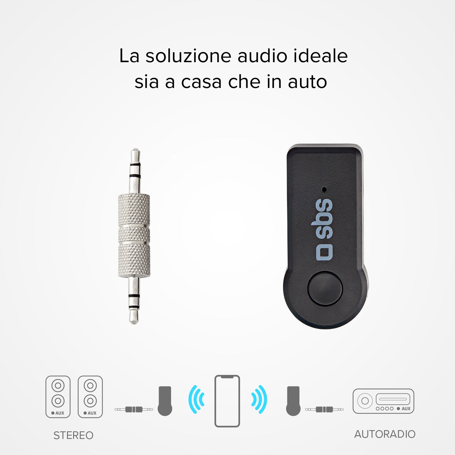 Récepteur audio sans fil