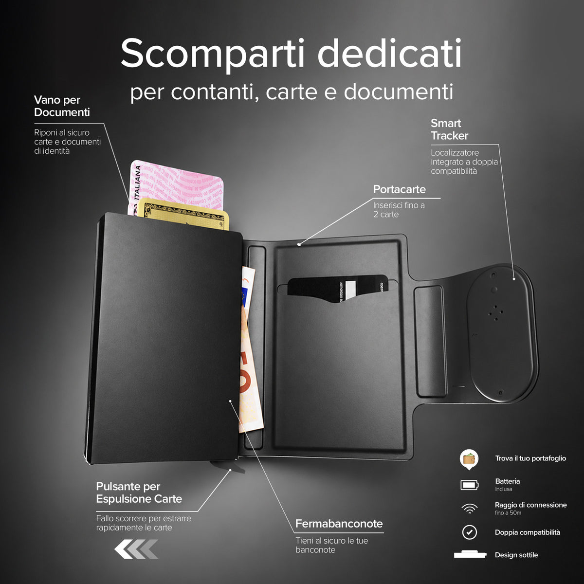 Track My Wallet Kartenetui mit Tracker kompatibel mit Apple Find My und Google Find Hub