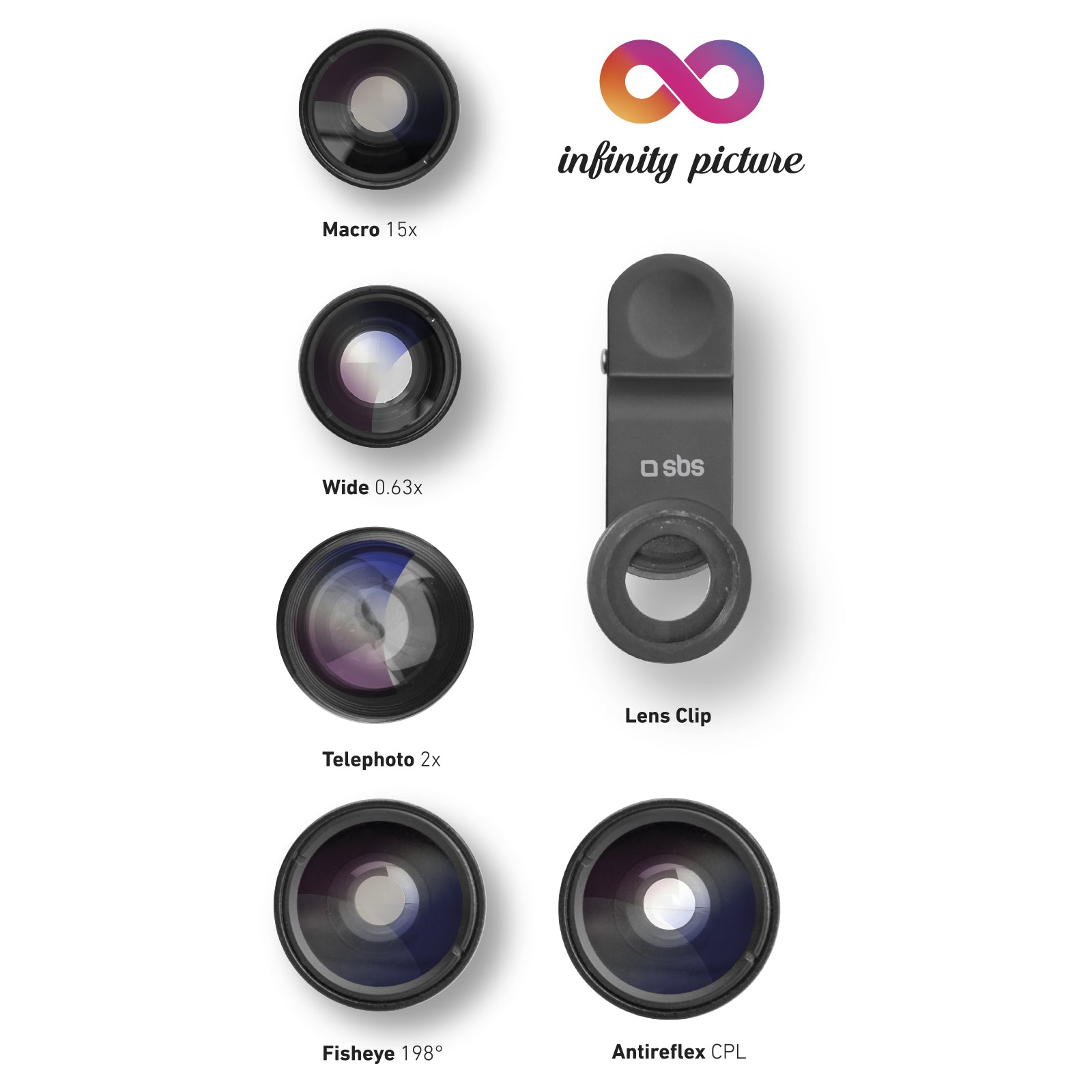 Kit di Lenti 5 in 1 – Infinity Picture Collection