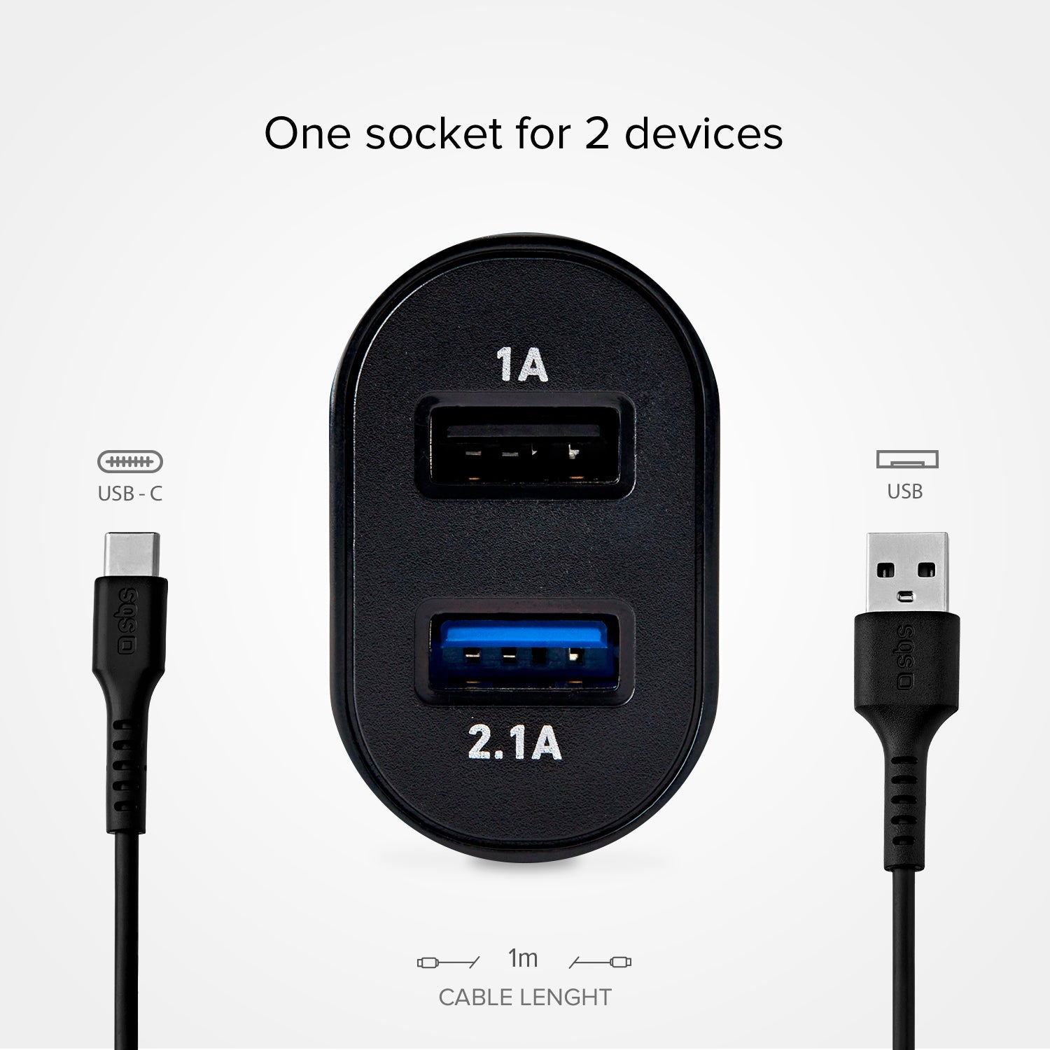 Kit de carga de viaje USB con cable Tipo C
