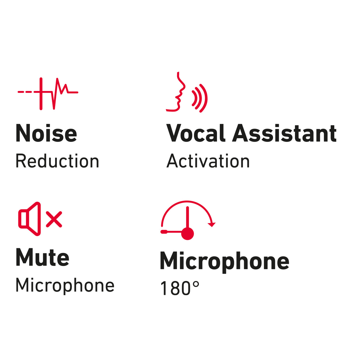 Cuffia mono Wireless Multipoint con microfono