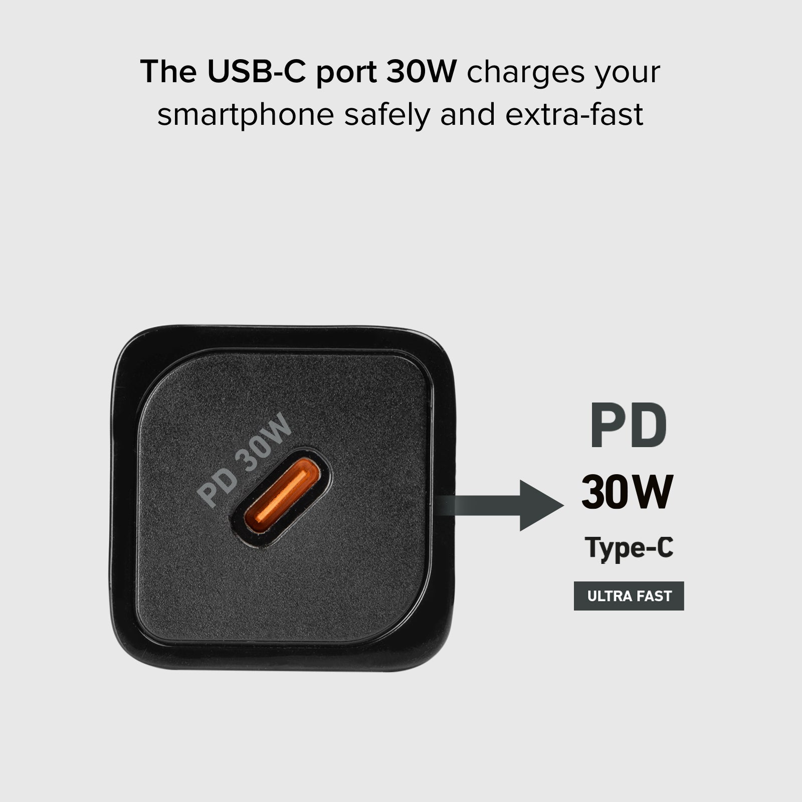 Caricatore caricabatterie ultrarapido GaN da 30 Watt Power Delivery