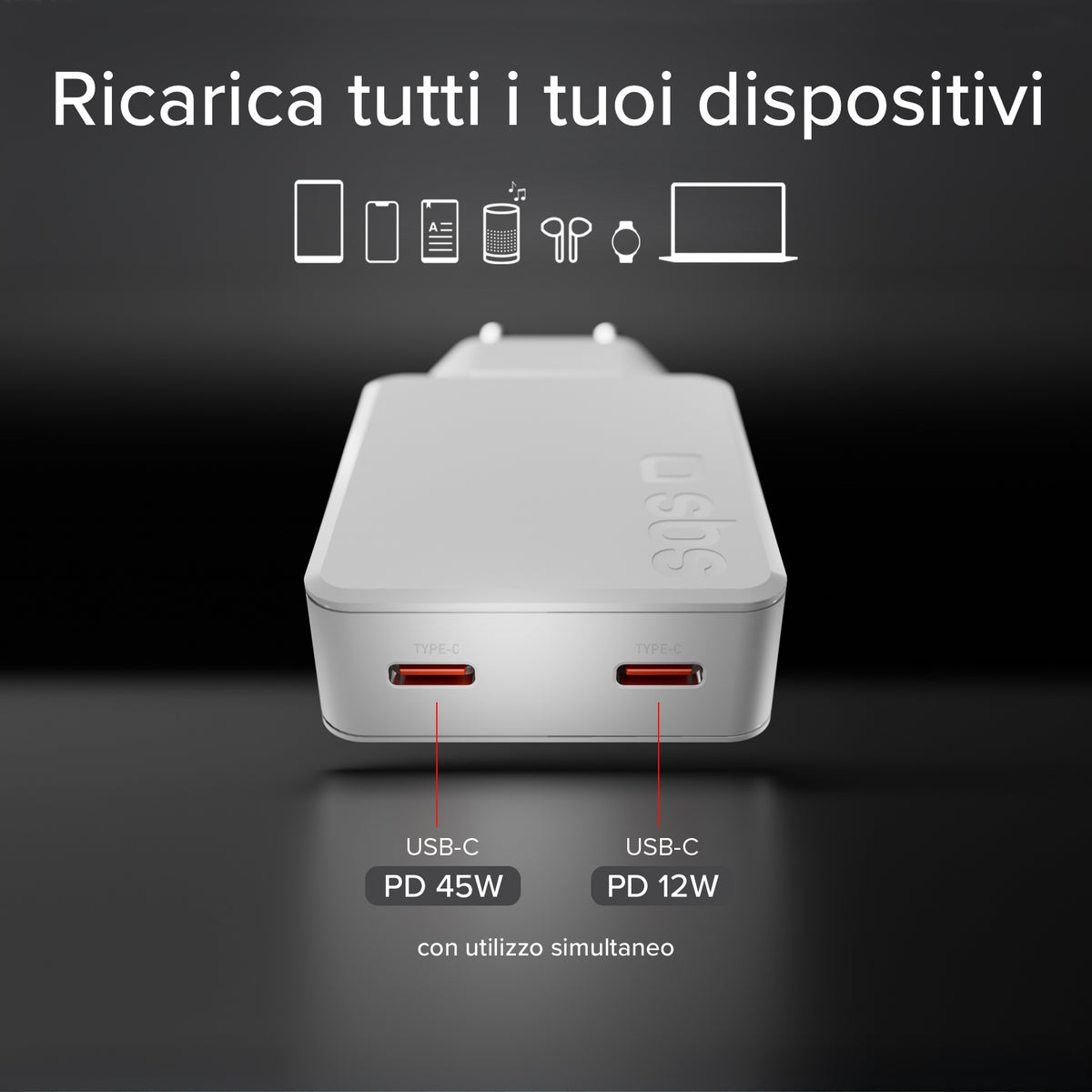 Caricatore ultrasottile 65W con doppia USB‑C