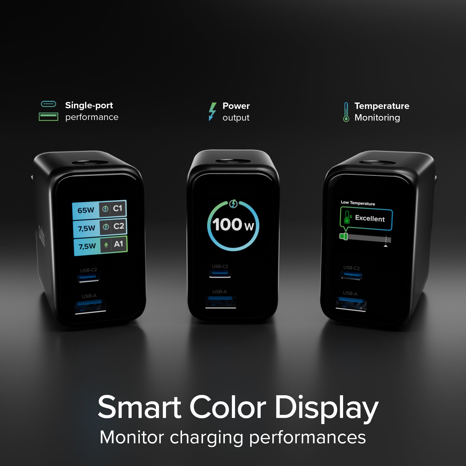 Chargeur 100W avec port USB-C, USB-A, câble USB-C extensible et écran TFT