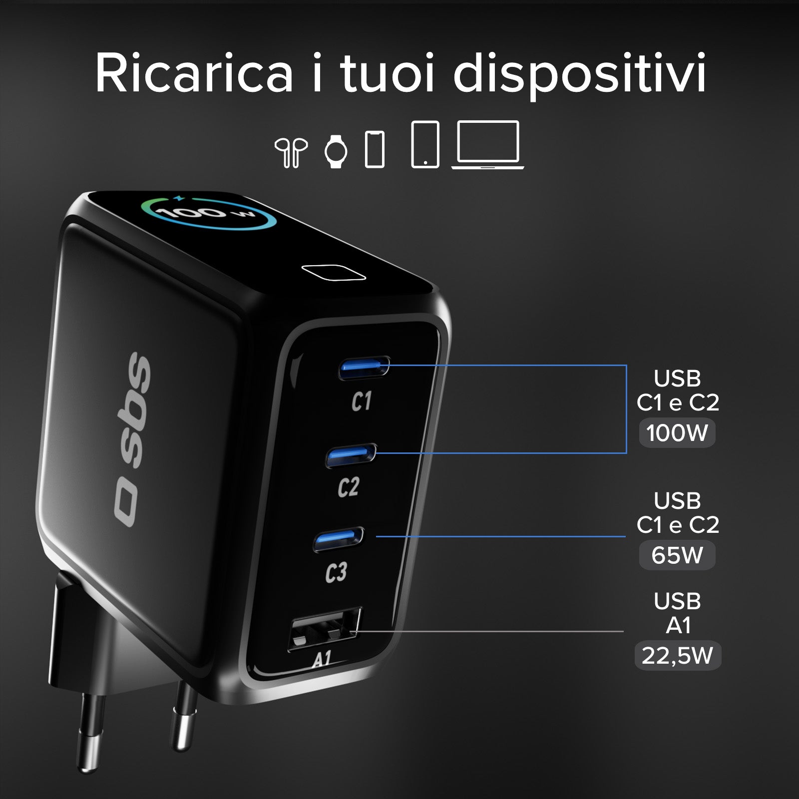 Chargeur USB‑C 100W avec écran TFT et 4 ports