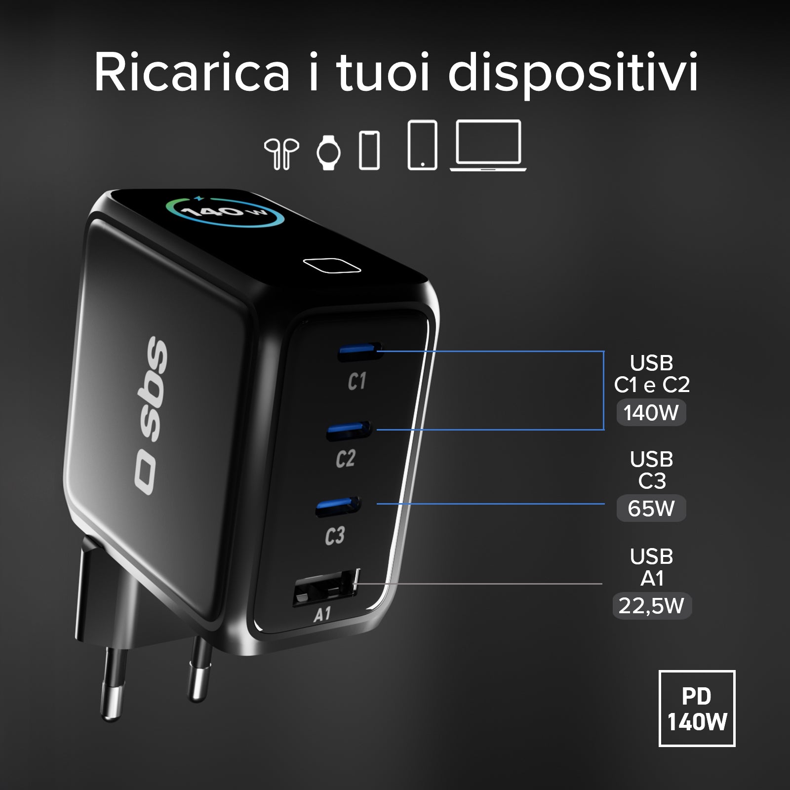 Chargeur GaN 140 W avec écran couleur TFT