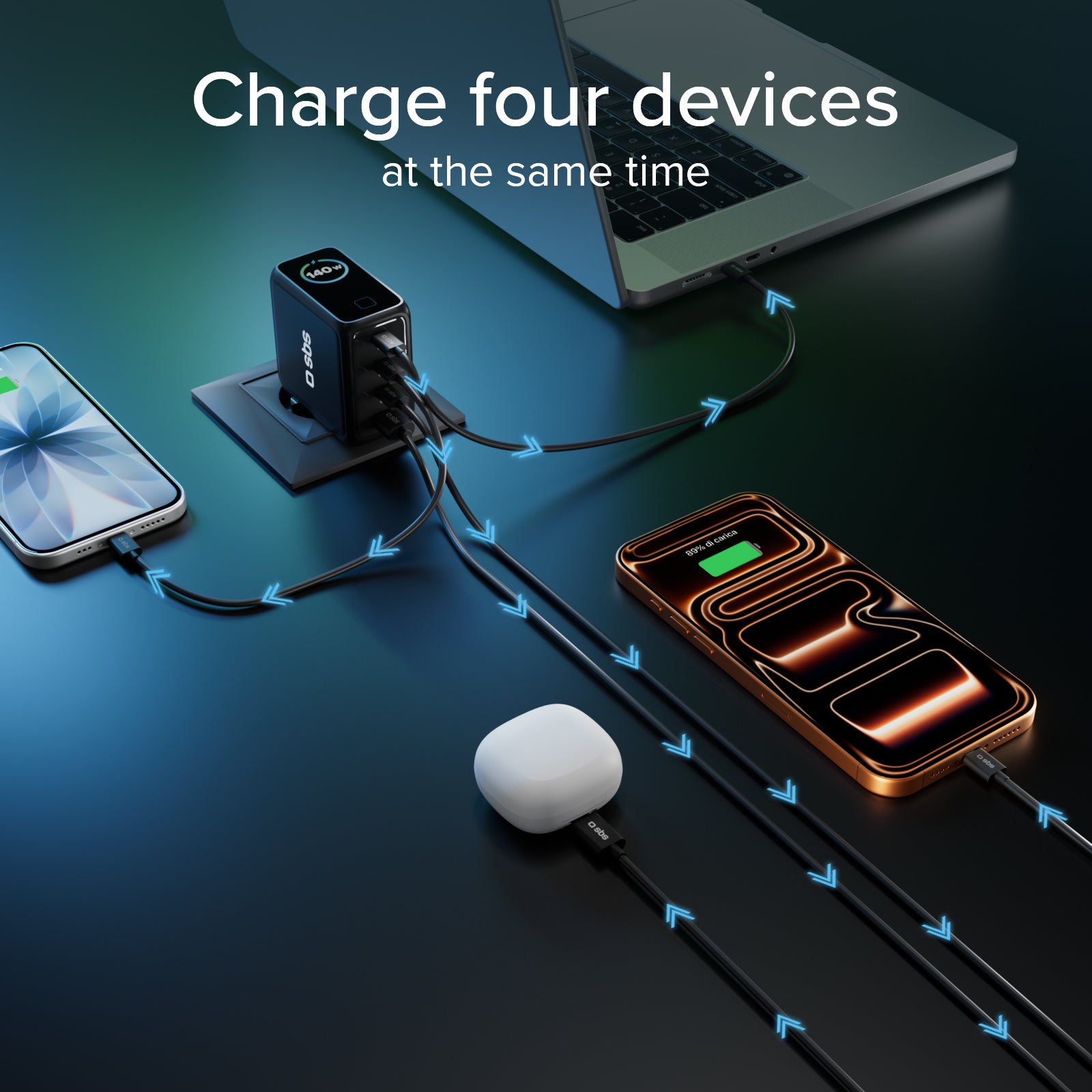 Chargeur GaN 140 W avec écran couleur TFT