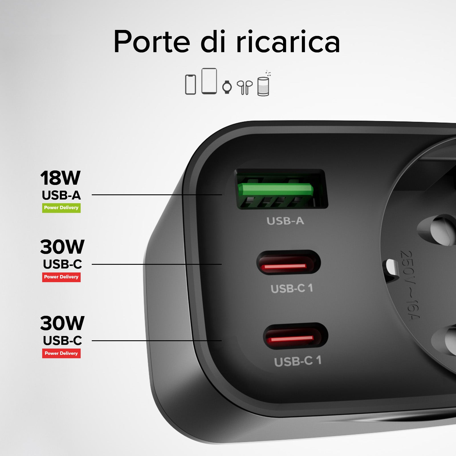 Multi-Socket Charger 30W