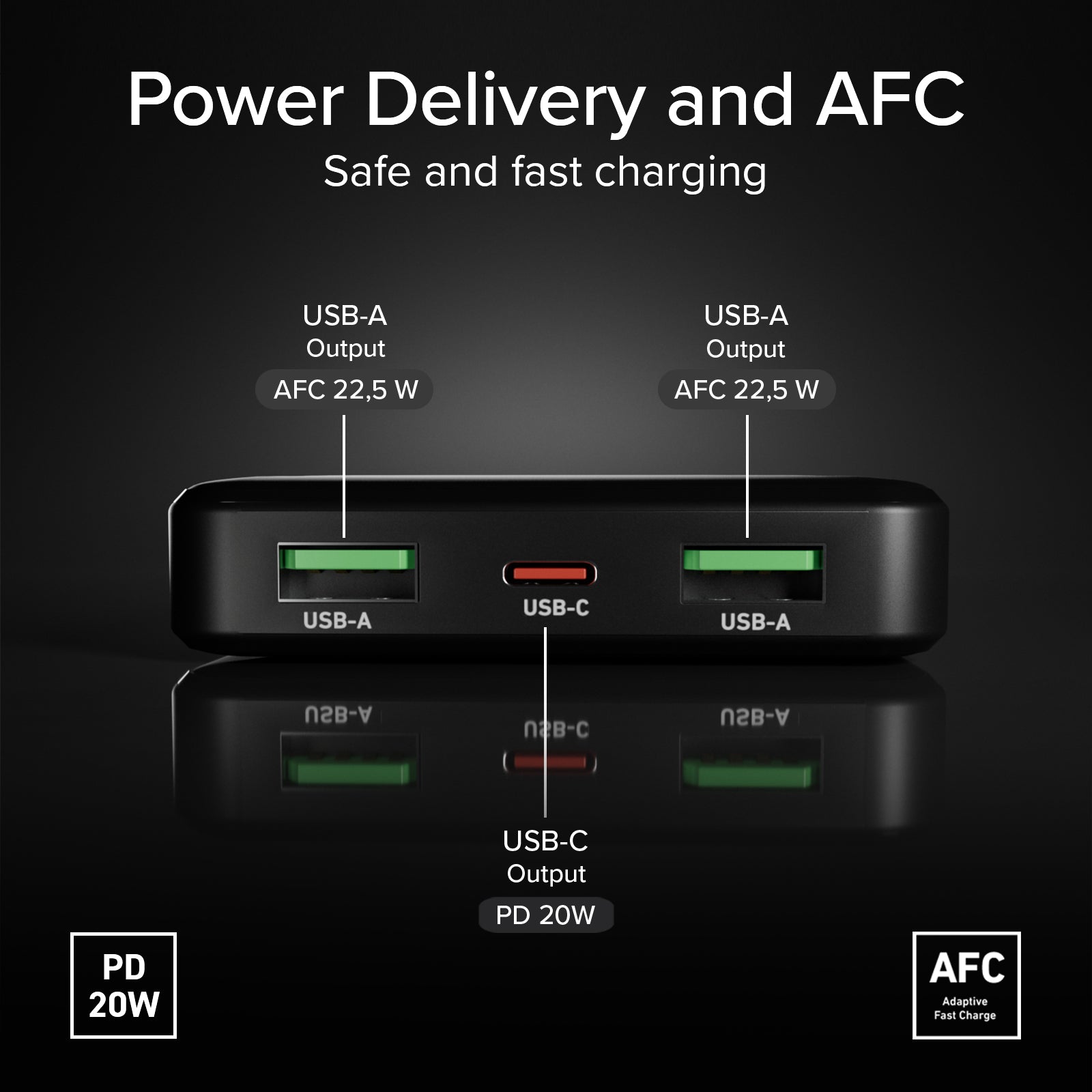 Powerbank da 10.000 mAh con tecnologia Power Delivery (PD) da 20W