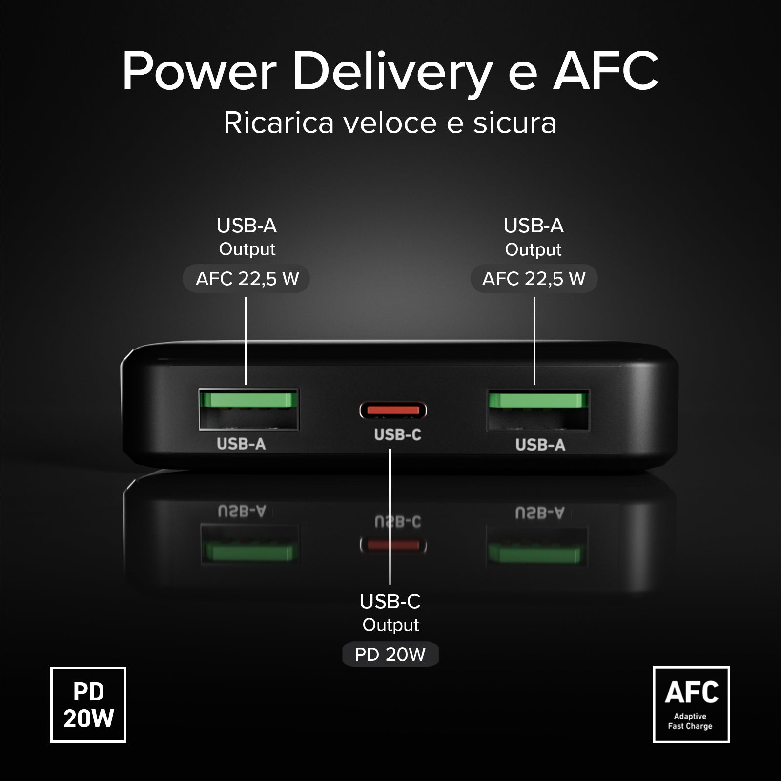 Powerbank da 10.000 mAh con tecnologia Power Delivery (PD) da 20W