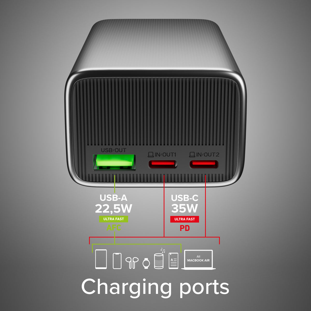 LCD Power bank 10.000 mAh con PD 35 W