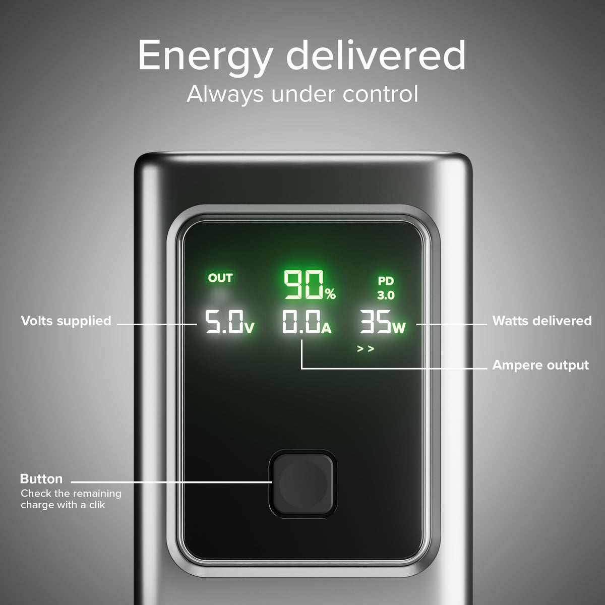 LCD Power bank 10.000 mAh con PD 35 W