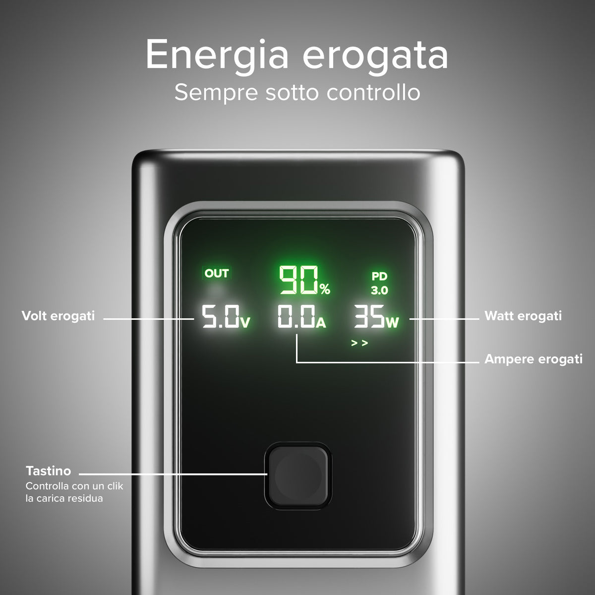 LCD Power bank 10.000 mAh con PD 35 W