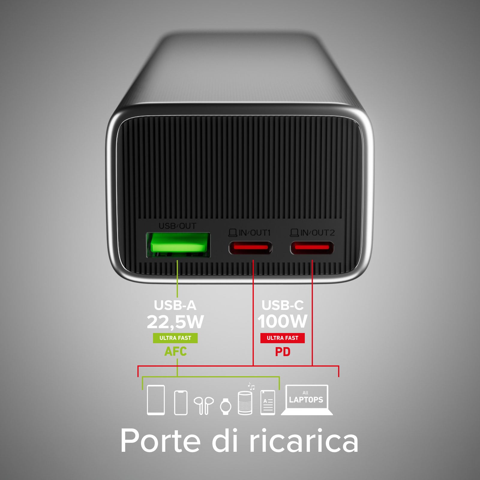 Batterie externe 20000 mAh avec écran LCD et technologie PD 100W