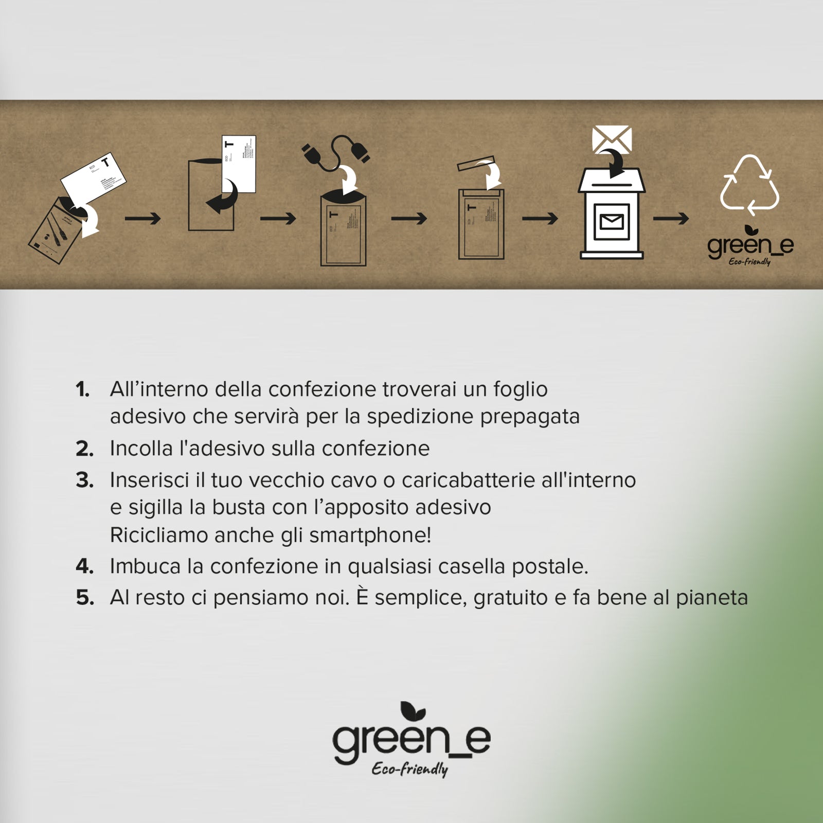 Cavo dati e ricarica USB-A - USB-C con kit per il riciclo