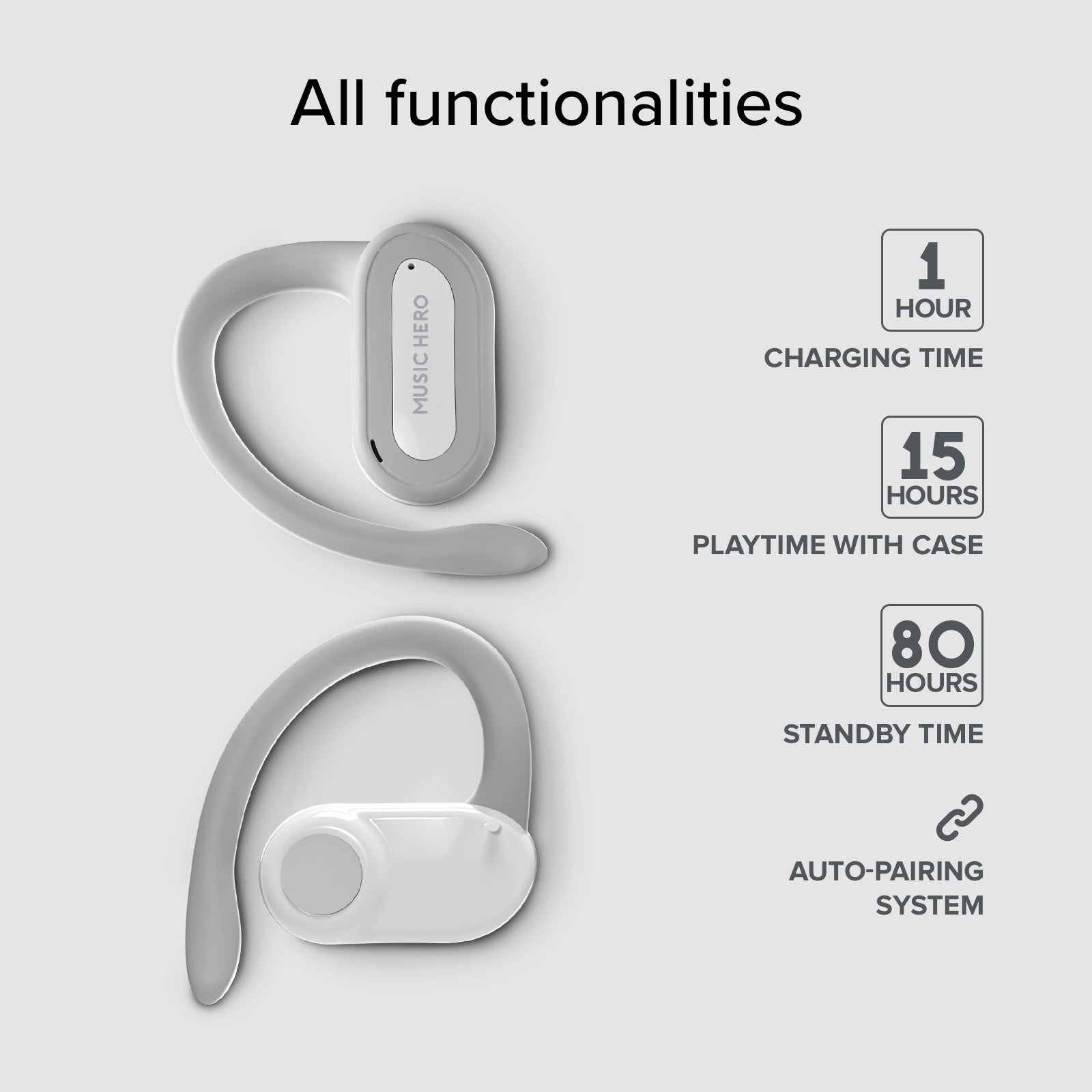 OWS earphones with integrated ear hooks