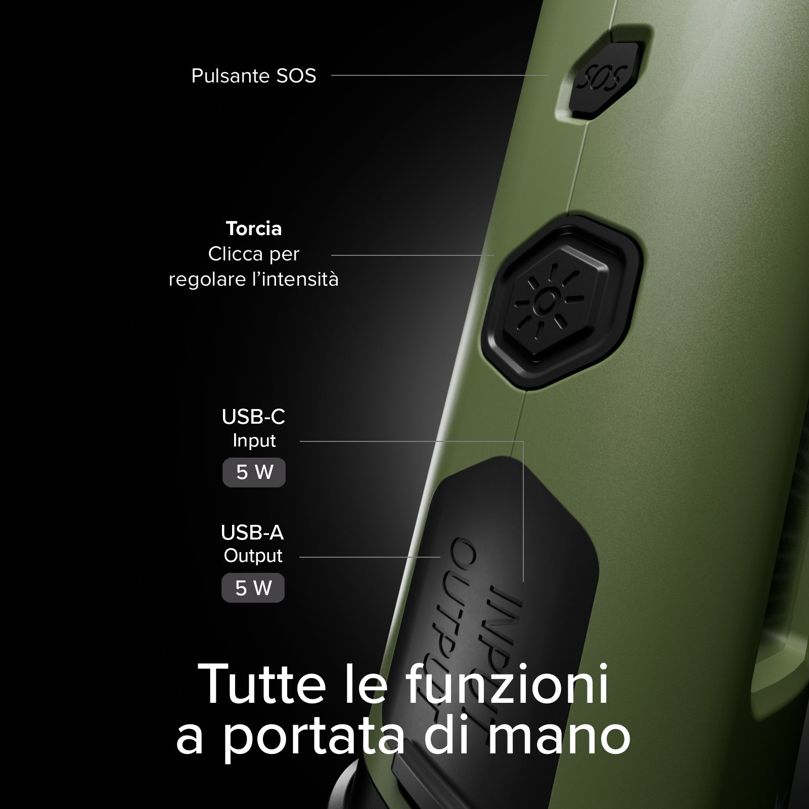 Power Bank 3000mAh multifunzione con kit di equipaggiamento SOS