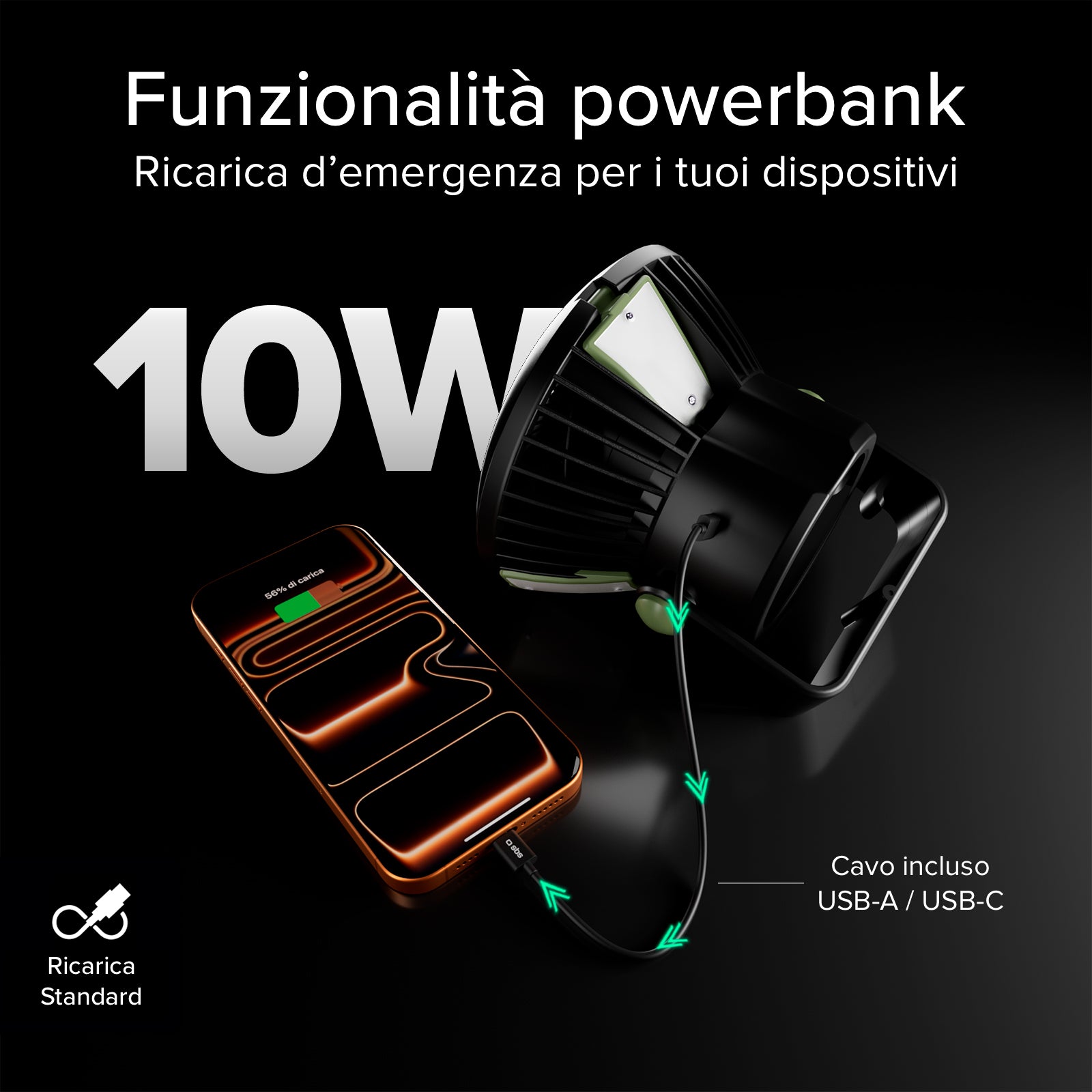 Ventola con Power Bank 4000mAh, luce regolabile e ricarica solare