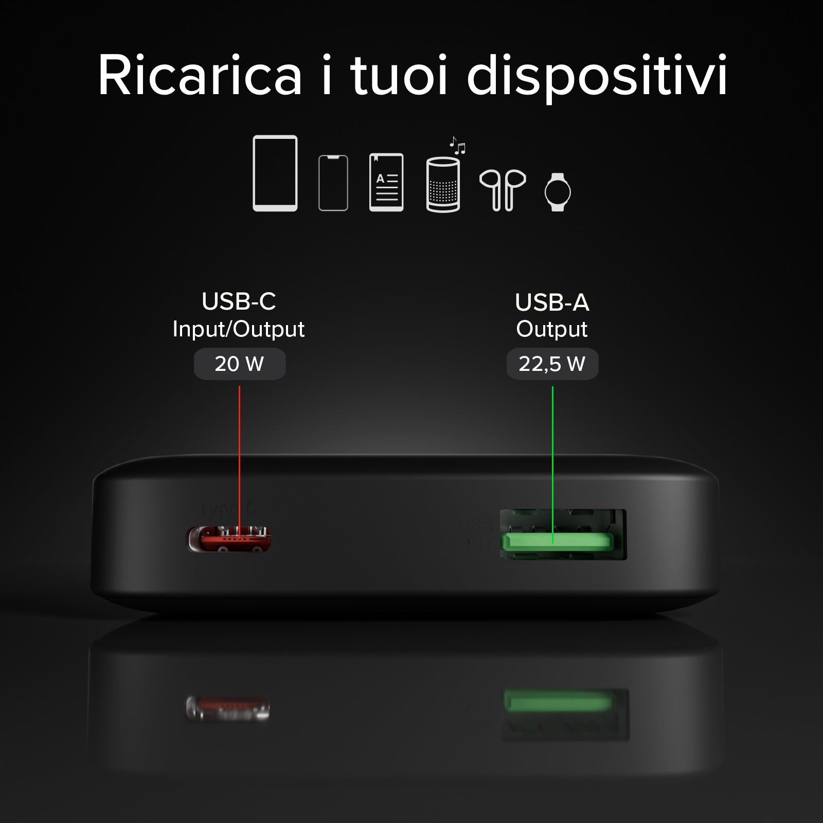 Power Bank 10000 mAh High Density con PD, USB-C e USB-A