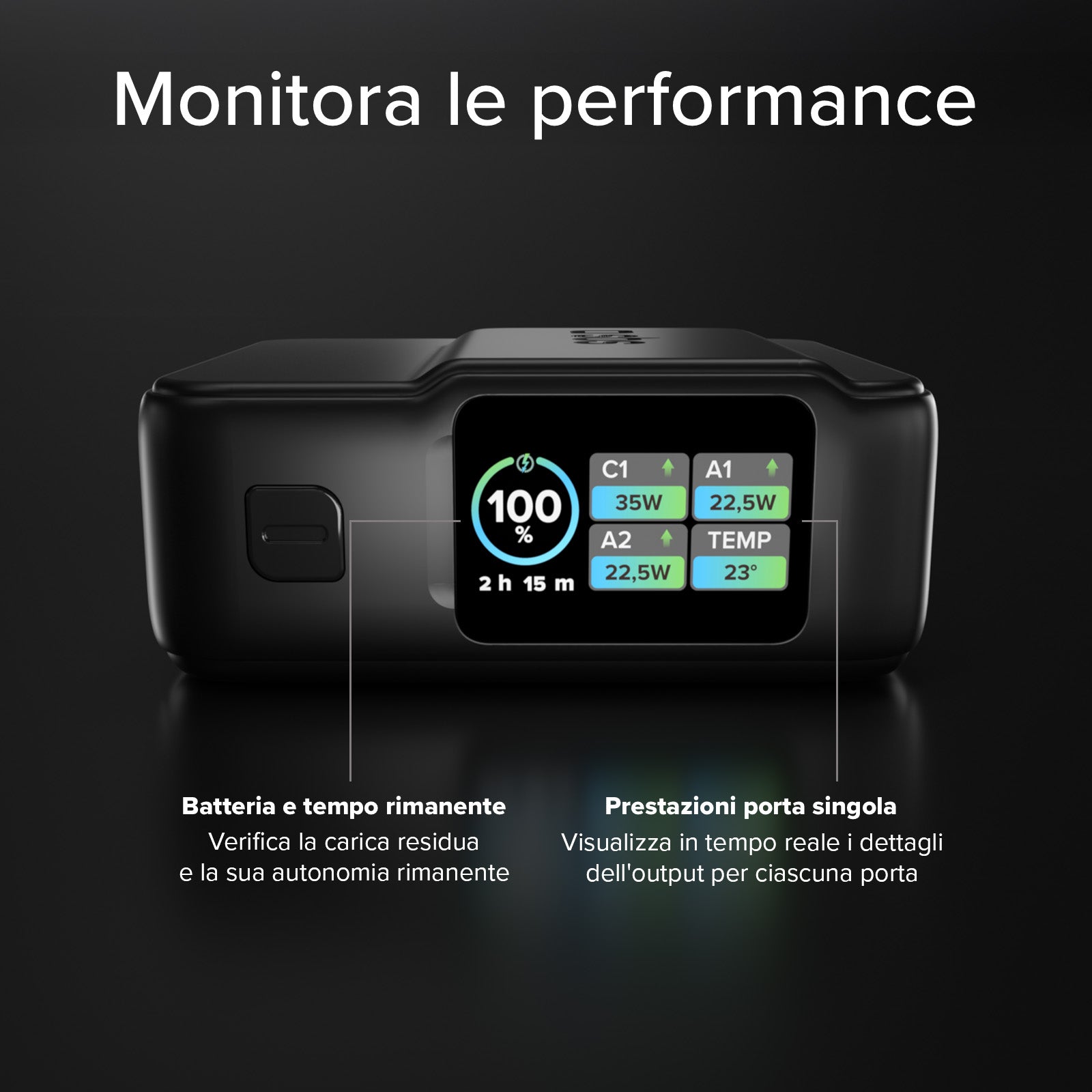 Power bank Power Control 2.0 da 10.000 mAh con display TFT intelligente e ricarica PD da 35 W