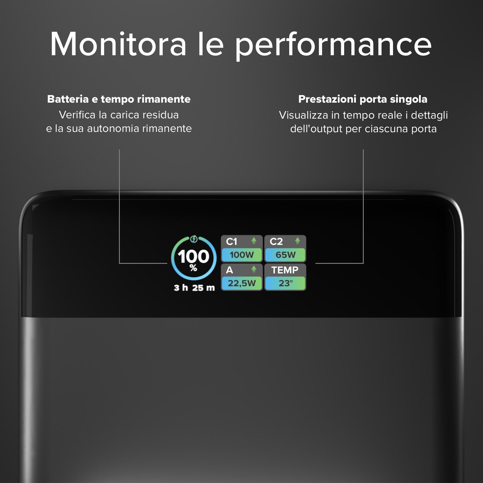 Power bank da 20.000 mAh con display TFT e ricarica per laptop da 100 W