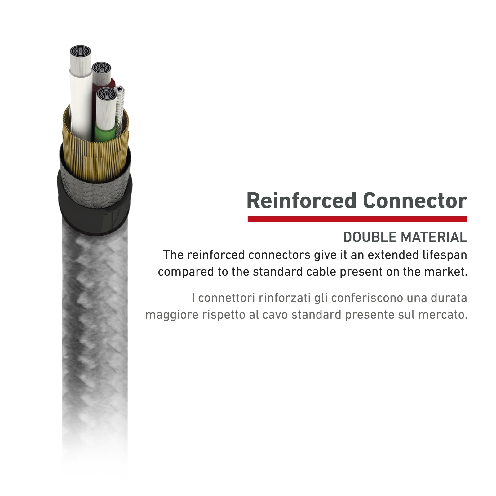 Cavo USB-A - USB-C dati e ricarica ultra resistente in fibra aramidica 1.5 m