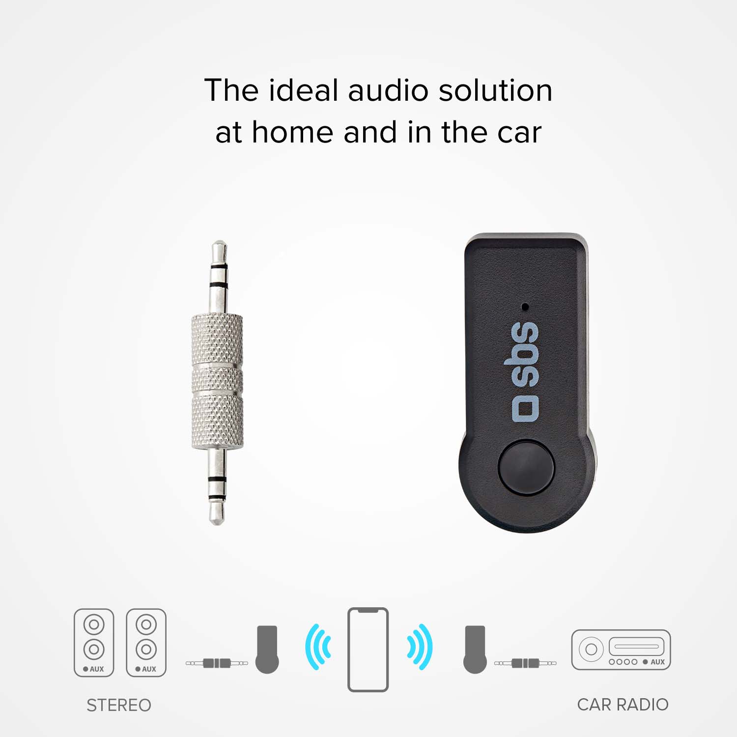 Récepteur audio sans fil