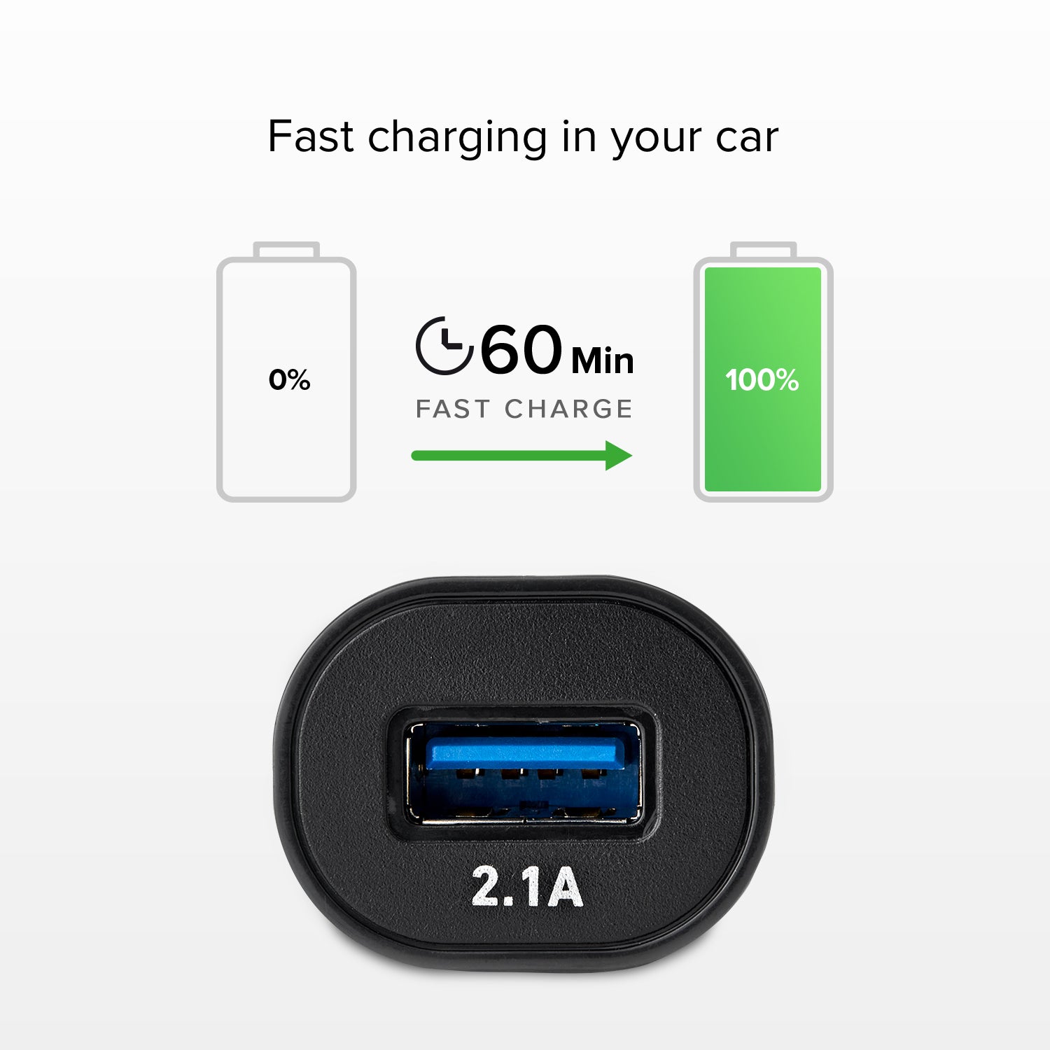 Auto-Ladeset mit Micro-USB
