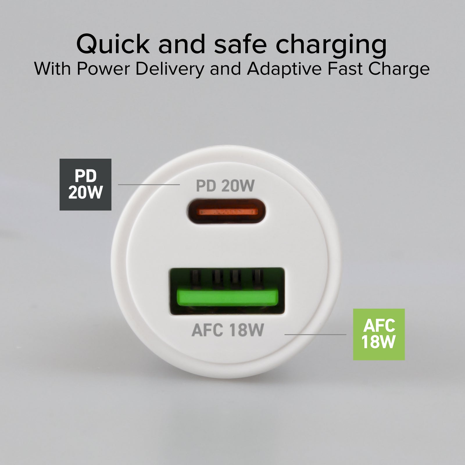 Caricatore auto 20W con doppia USB