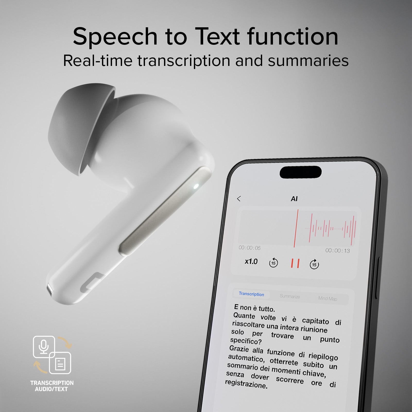 Auricolari AI TWS con app, traduzione, sintesi e 28h autonomia