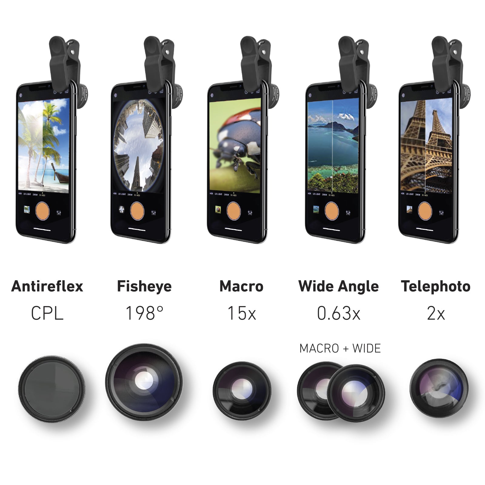 Kit di Lenti 5 in 1 – Infinity Picture Collection