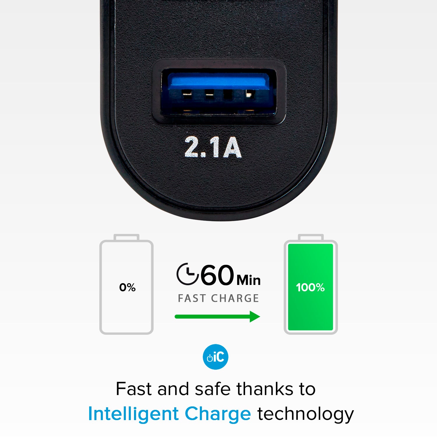 USB-Reiseladeset mit Type-C-Kabel