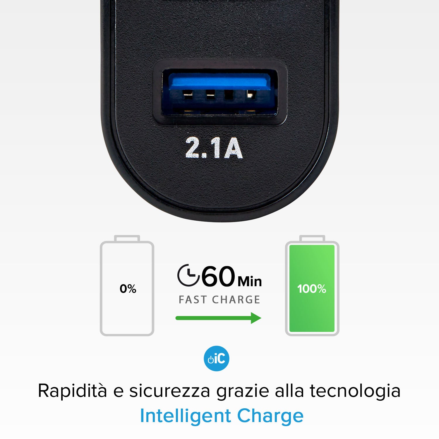 Kit caricabatterie: caricatore per due dispositivi con cavo USB e USB-C incluso