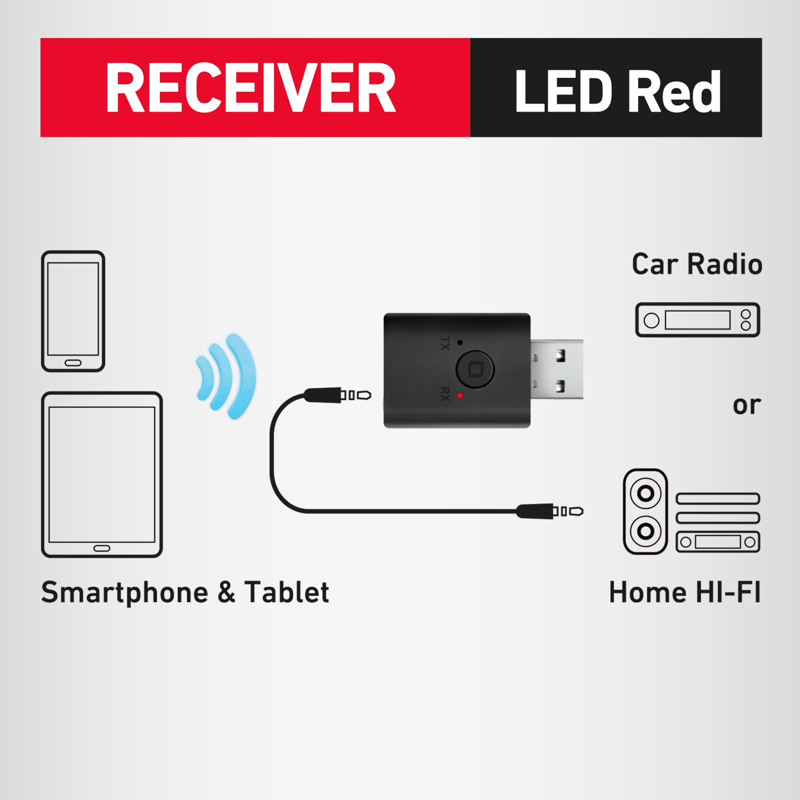 Adattatore per wireless con USB e cavo Jack 3.5mm