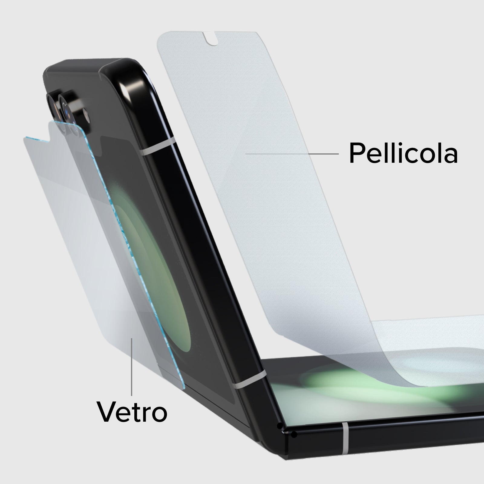 Film de protection pour Samsung Galaxy Z Flip 5