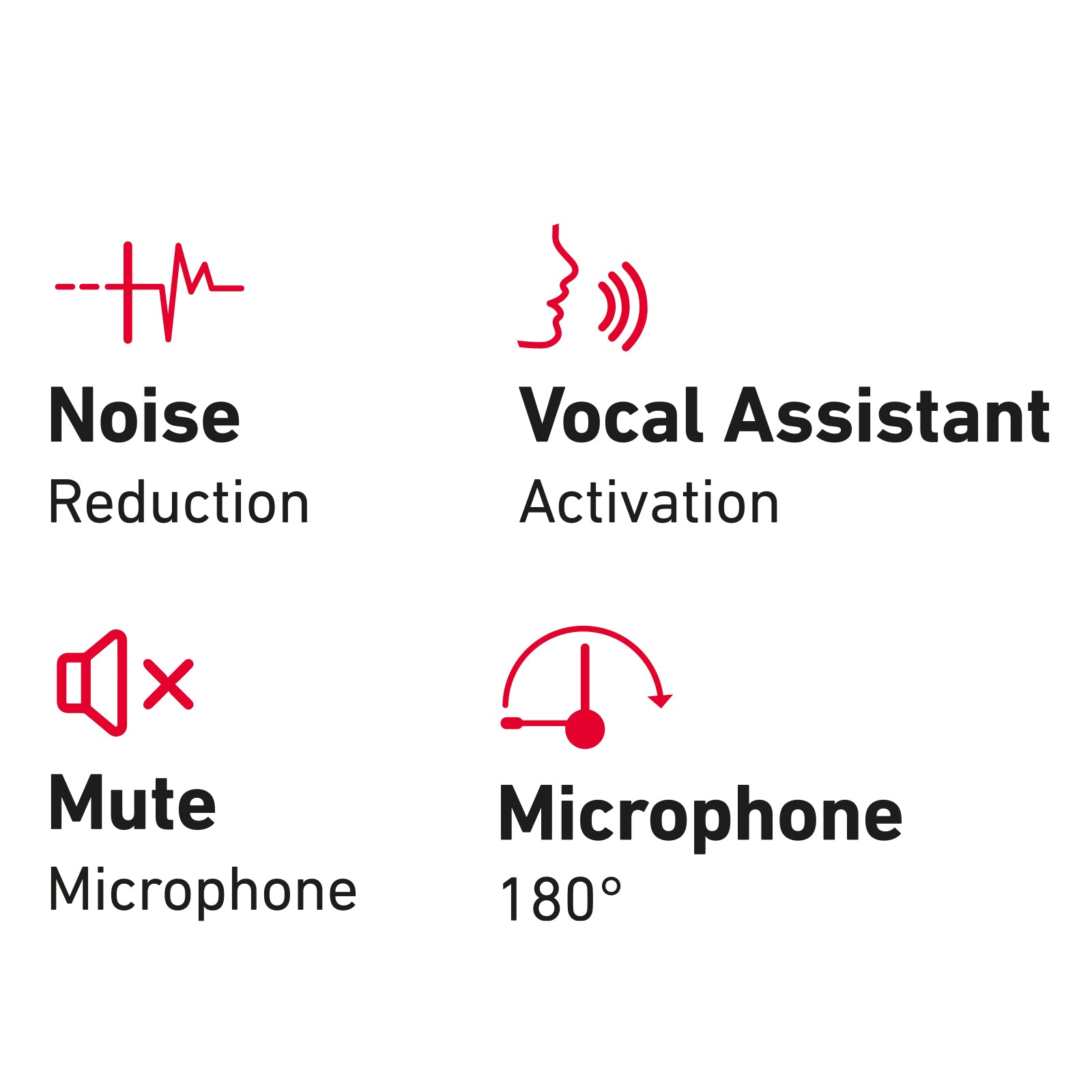 Cuffia mono Wireless Multipoint con microfono