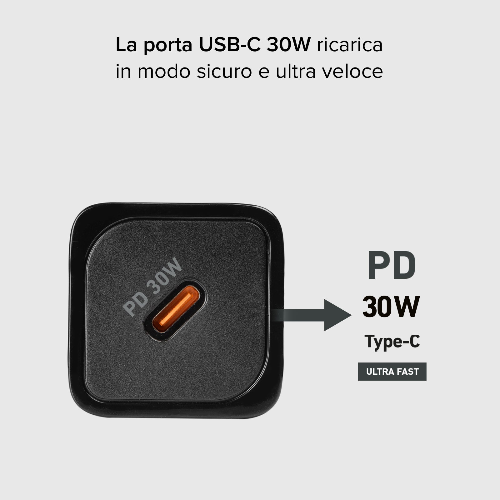 Caricatore caricabatterie ultrarapido GaN da 30 Watt Power Delivery