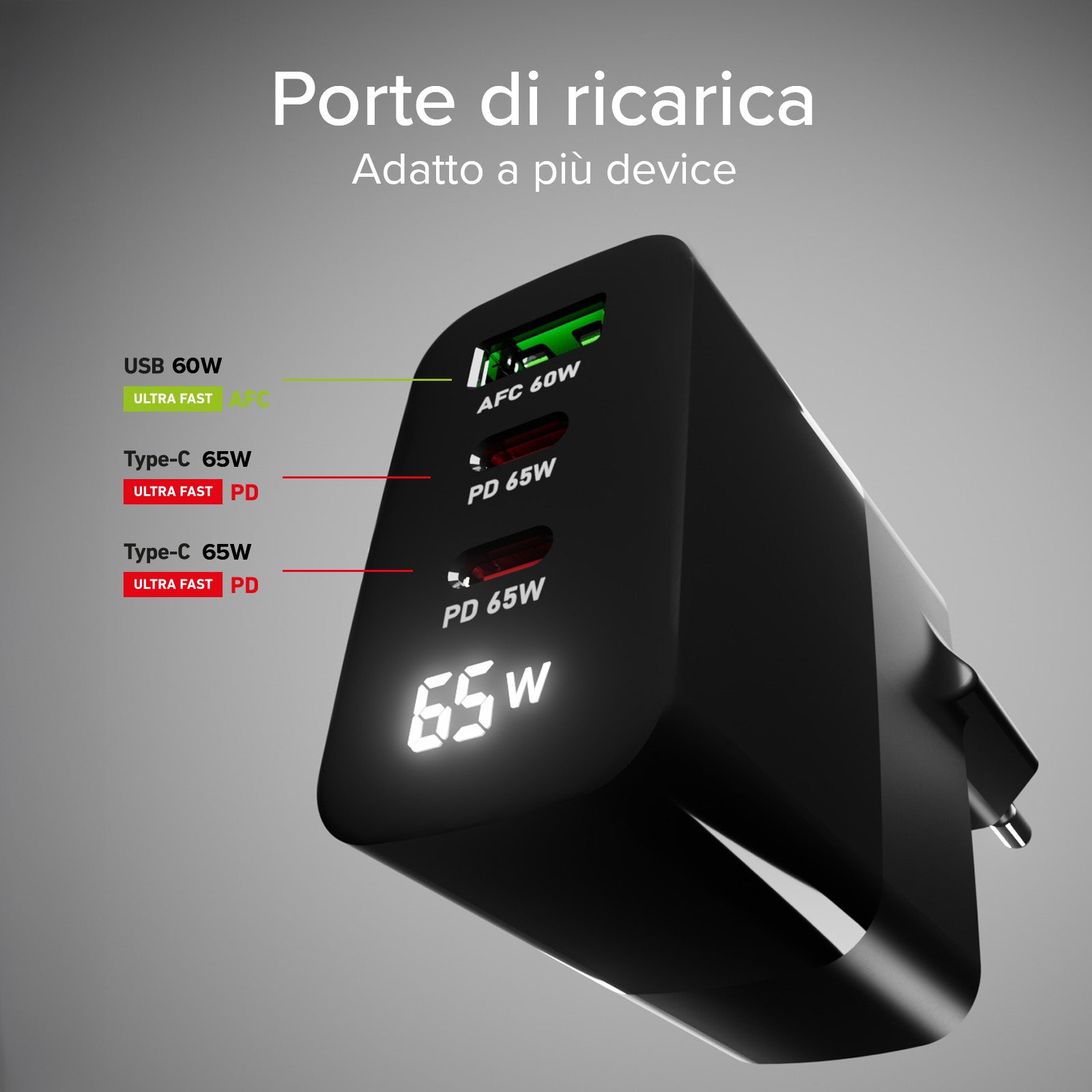 Cargador 65 W con pantalla LCD, 2 salidas USB-C Power Delivery y 1 USB-A Adaptative Fast Charge
