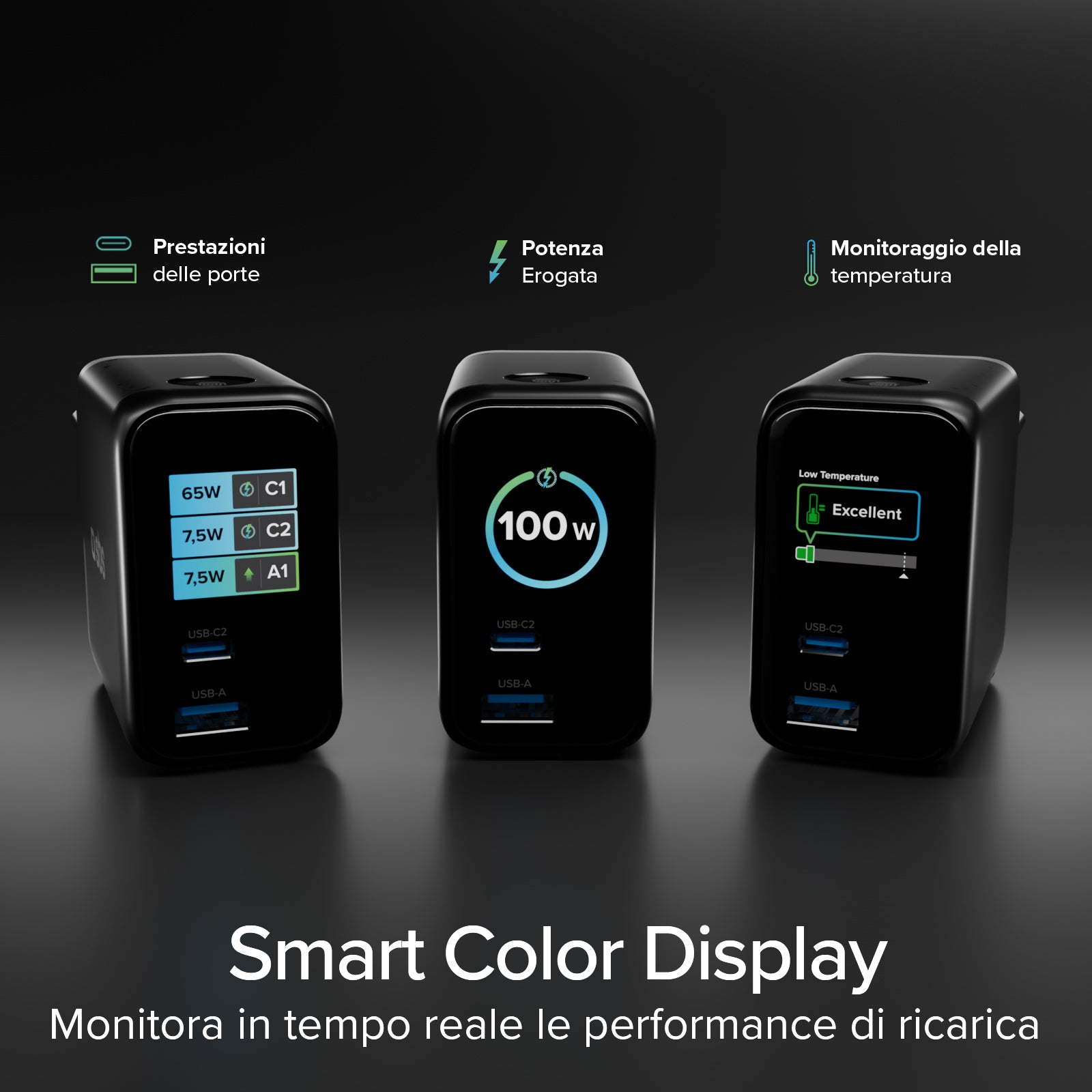 Chargeur 100W avec port USB-C, USB-A, câble USB-C extensible et écran TFT