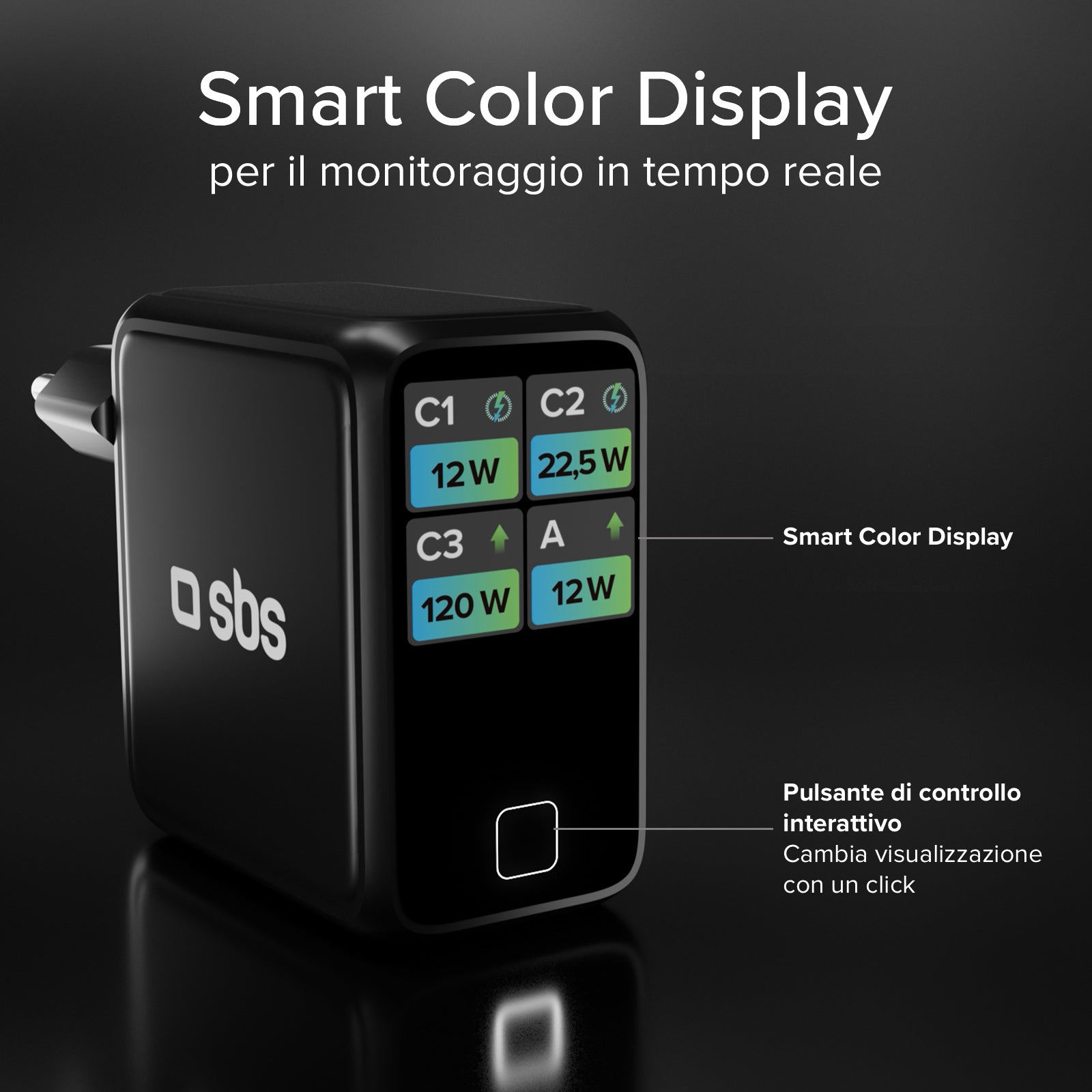  Chargeur USB‑C 100W avec écran TFT et 4 ports