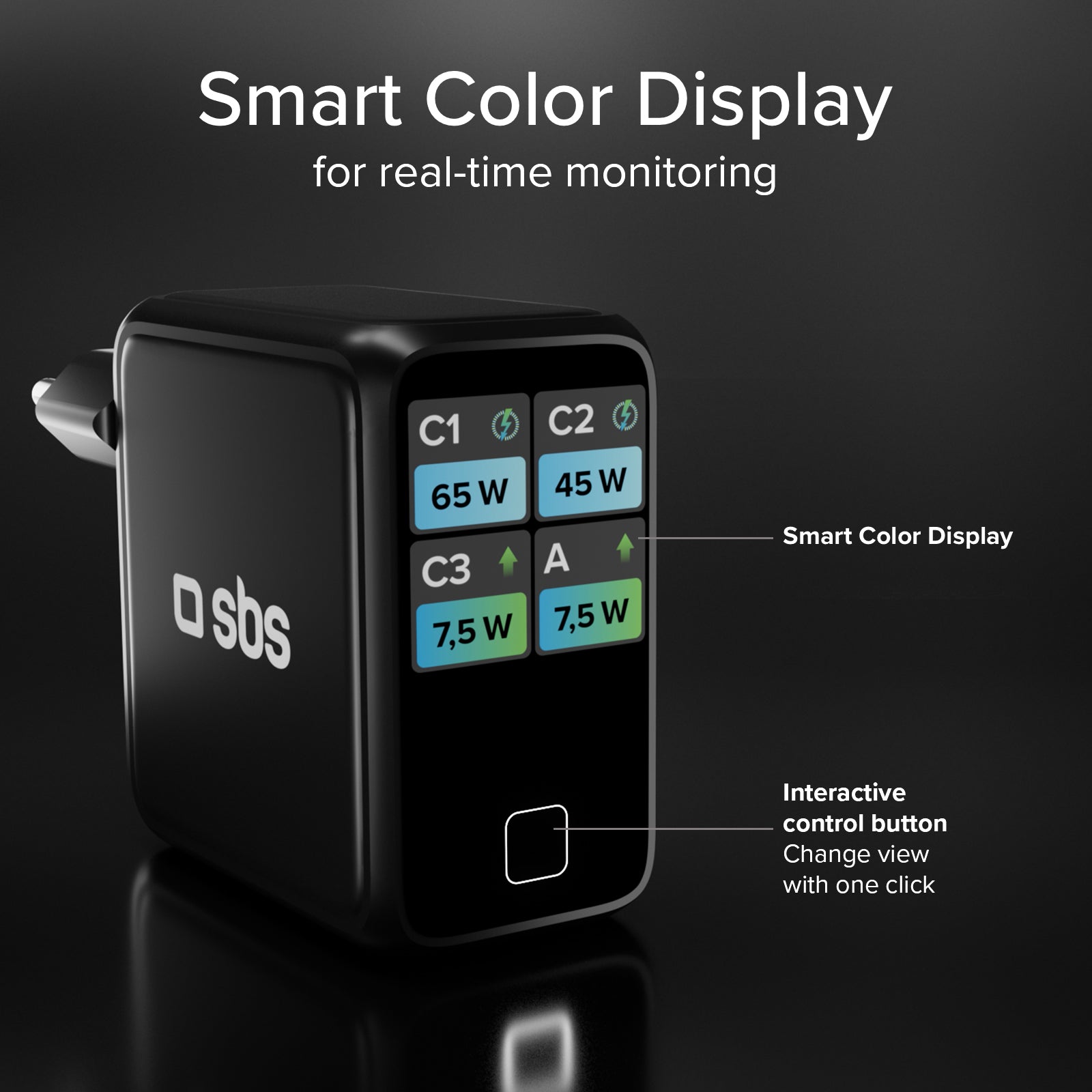 Chargeur GaN 140 W avec écran couleur TFT