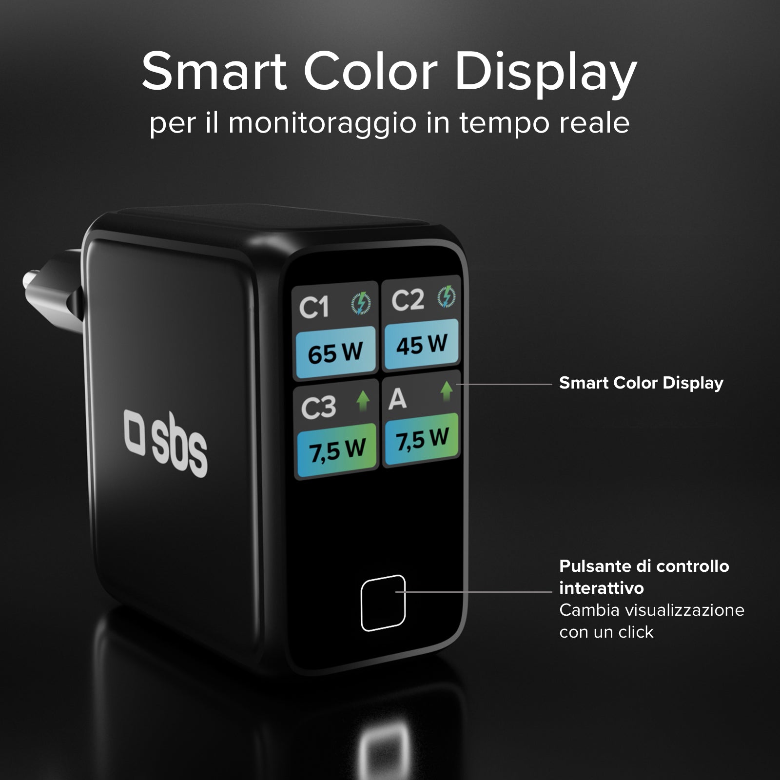 Chargeur GaN 140 W avec écran couleur TFT