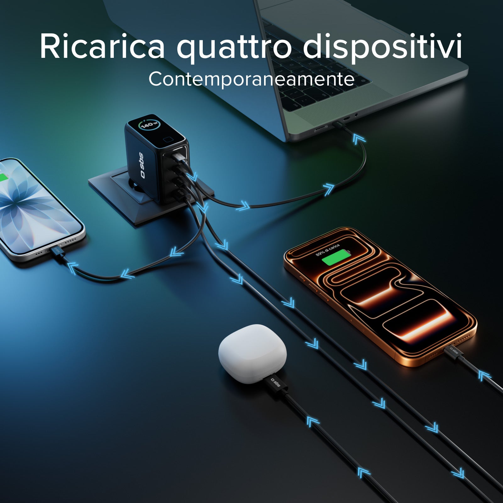 Chargeur GaN 140 W avec écran couleur TFT