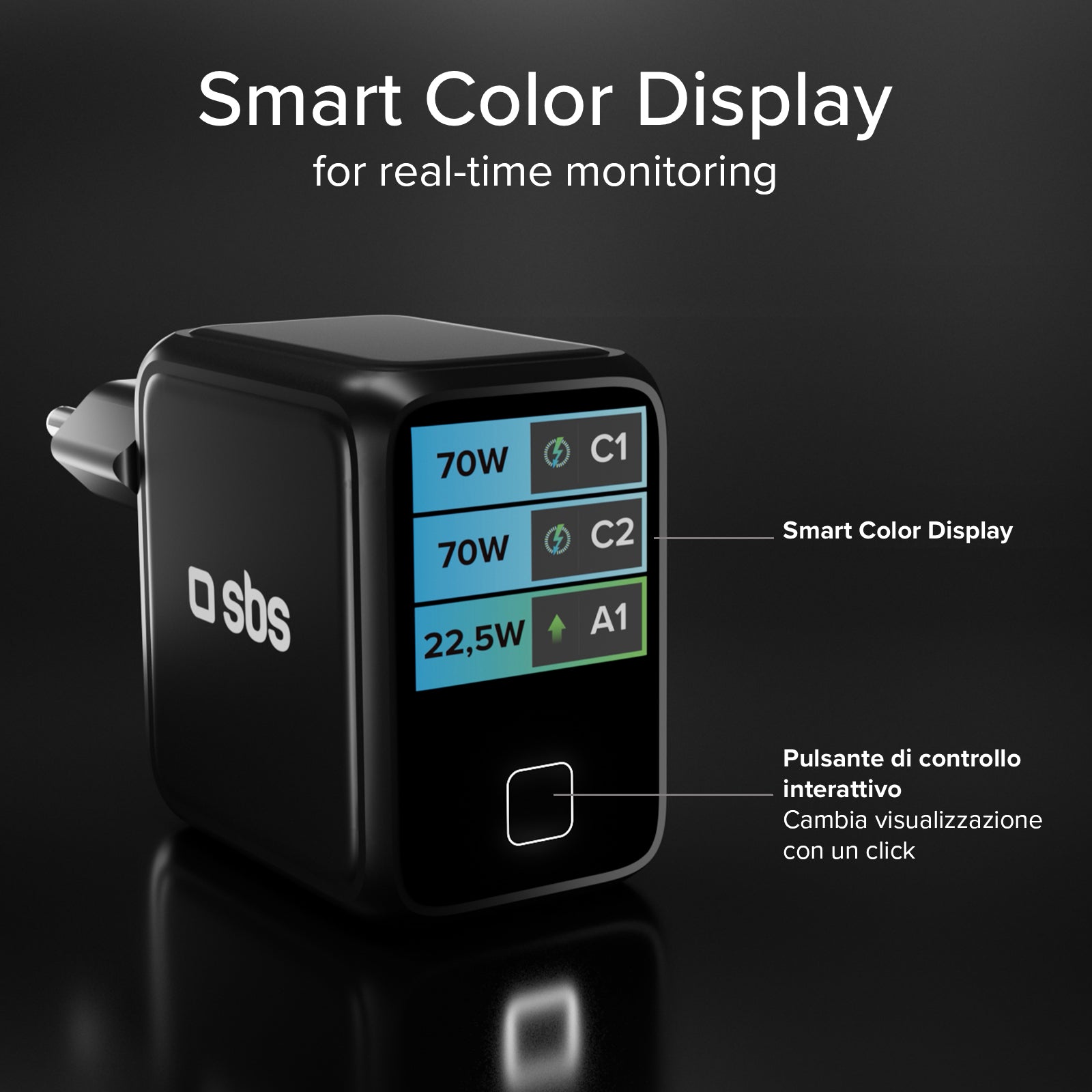 Chargeur intelligent 70 W USB-C avec écran TFT et Power Control 2.0
